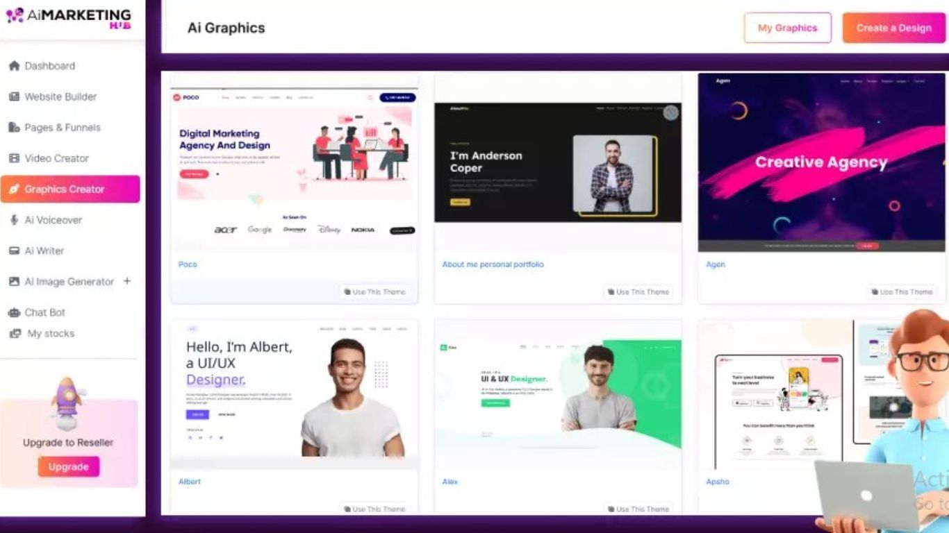 AI Marketing Hub